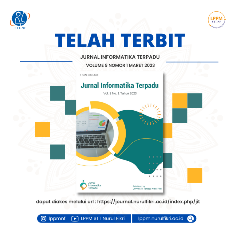 Jurnal Informatika Terpadu Vol No Maret Telah Terbit Sekolah